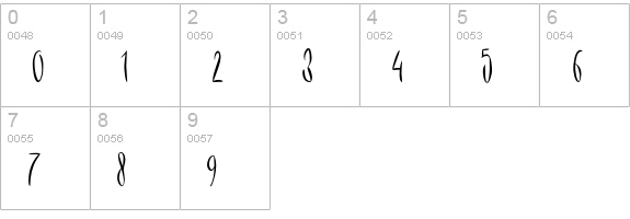Sweet Delia numbers 0-9 preview
