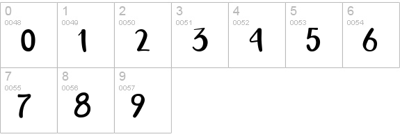 Sweet Jenny's numbers 0-9 preview