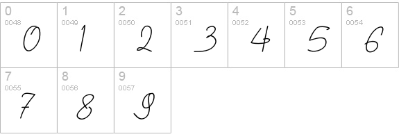 Sweet Petunia numbers 0-9 preview