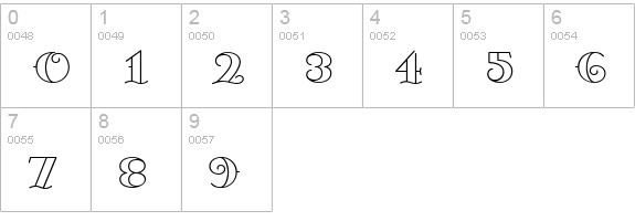 Sweet Rosie numbers 0-9 preview