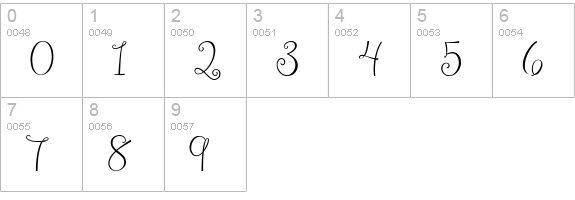 Sweethearts Love Letters numbers 0-9 preview