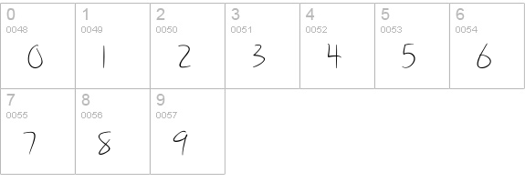 Sweetly Broken numbers 0-9 preview