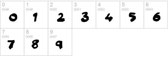 Sweetpaint
 numbers 0-9 preview
