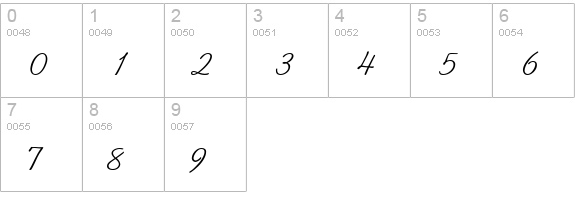 Swenson numbers 0-9 preview