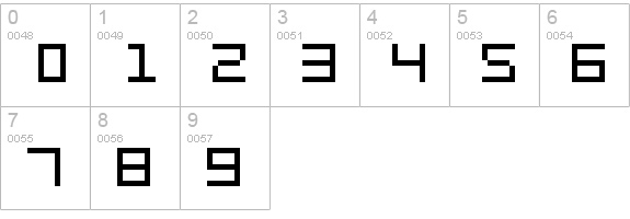 SWF!T_v02 numbers 0-9 preview
