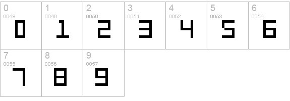 swfit_slm_fw numbers 0-9 preview