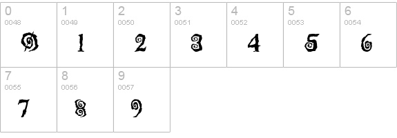 Swirl numbers 0-9 preview