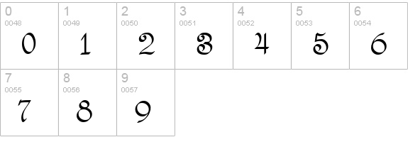 Swirlity Bold numbers 0-9 preview
