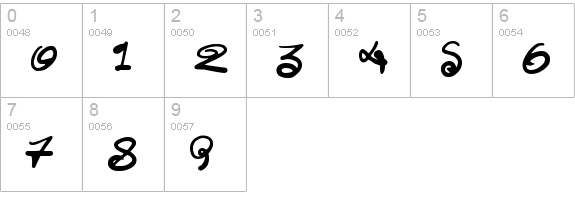 SwirlStory
 numbers 0-9 preview