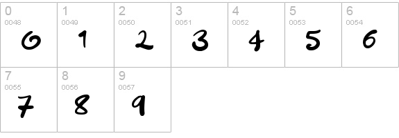 Swirltastic
 numbers 0-9 preview
