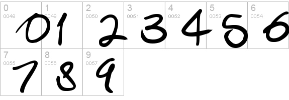 Swirly Curly Inks
 numbers 0-9 preview
