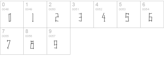 Switching and Effects numbers 0-9 preview