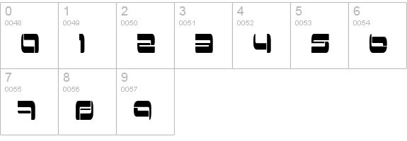 Switzerland numbers 0-9 preview