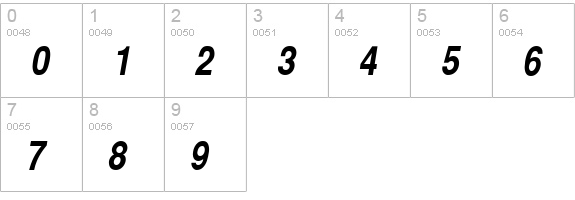 SwitzerlandNarrow Bold Italic numbers 0-9 preview
