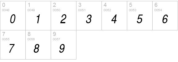 SwitzerlandNarrow Italic numbers 0-9 preview