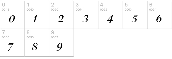 Swizzle Script numbers 0-9 preview