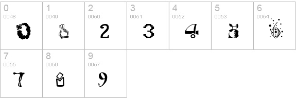 Sylvester numbers 0-9 preview