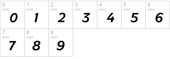 Symbol Bold Italic numbers 0-9 preview