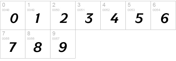 SymbolBoldItalic numbers 0-9 preview