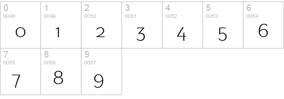 SymbolSCEF-Book numbers 0-9 preview