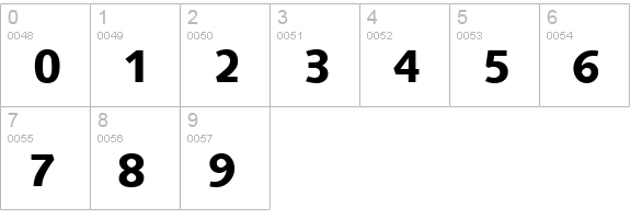 Symphony Black numbers 0-9 preview