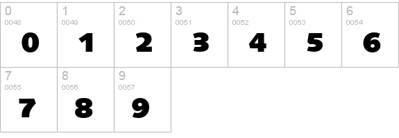 Symphony Ultra Black numbers 0-9 preview