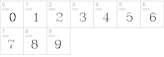 Symusic numbers 0-9 preview