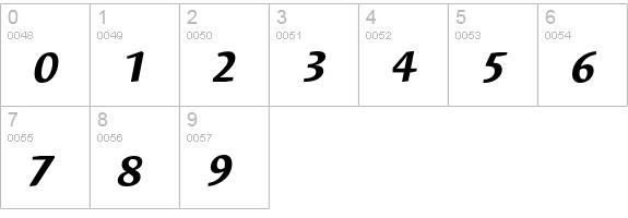 SyndorEF-BoldItalic numbers 0-9 preview