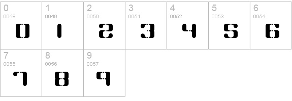 Syndrome BRK numbers 0-9 preview