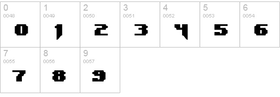 Syntax Terror numbers 0-9 preview