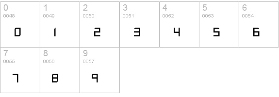 Synthetic Sharps numbers 0-9 preview