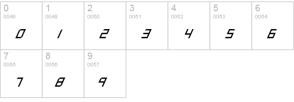 Synthetic Sharps Italic numbers 0-9 preview
