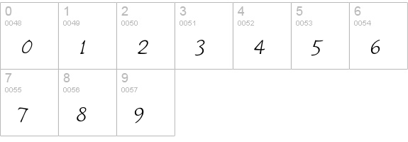 Synthetica Std numbers 0-9 preview