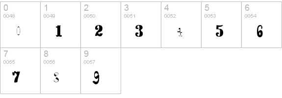 SyzygyBluntDisplay numbers 0-9 preview