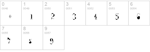 SyzygyElegantDisplay numbers 0-9 preview