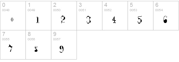SyzygyElegantText numbers 0-9 preview