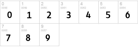 TabardEF-ExtraBold numbers 0-9 preview
