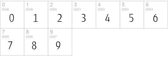 TabardEF-Light numbers 0-9 preview