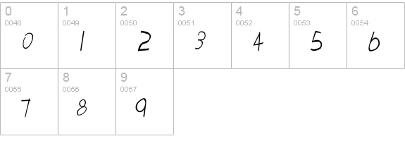 Tabatha Cn Italic numbers 0-9 preview