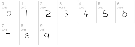 Tabatha Regular numbers 0-9 preview
