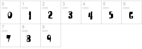 Tabitha numbers 0-9 preview