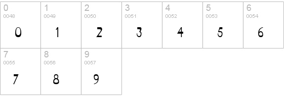 TabletCondensed Normal numbers 0-9 preview