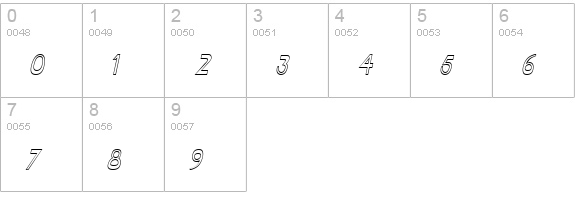 TabletHollowCondensed Italic numbers 0-9 preview