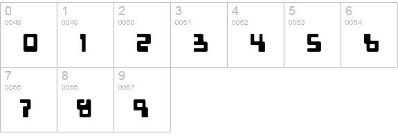 Tabletron numbers 0-9 preview