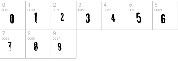 tablhoide numbers 0-9 preview