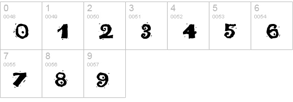Taco Salad numbers 0-9 preview