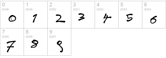 tagDo numbers 0-9 preview