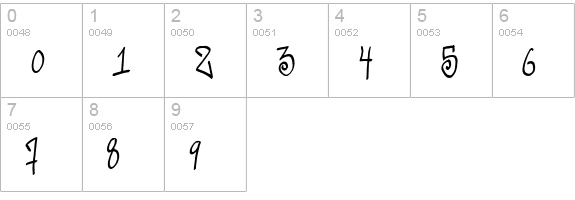 TagsXtreme2 numbers 0-9 preview