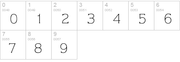 Taille numbers 0-9 preview