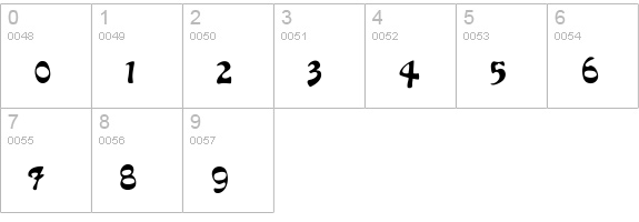 TalmudBook numbers 0-9 preview